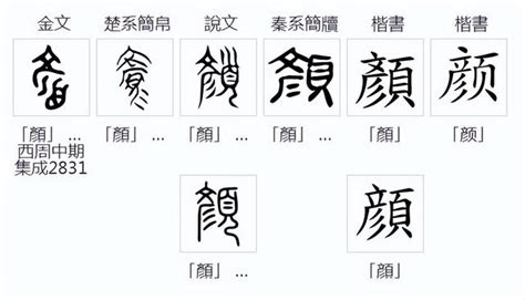 顏的造詞|顏字造詞 / 顏字詞語大全